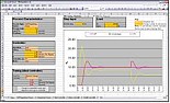New Industrial Training for Industrial Control -- PID Control and HMI to PLC |  Combination of Seminars Equips Participants with Industrial Control...