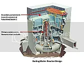 Fukushima #3 Using Plutonium Fuel? | &laquo; previous thread