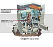 Fukushima #3 Using Plutonium Fuel? |  I posted this elsewhere but it's appropriate in the context of this...