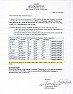 Another NYC confiscation letter  |  Anybody in New York want to sell, I'll take the Winchester and Marlin ...