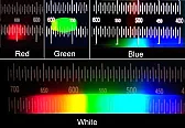 Leuchtmittel mit Farbtemperaturwahl  | &laquo; previous thread