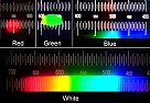Leuchtmittel mit Farbtemperaturwahl  | next thread &raquo;