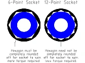 Six versus 12 point sockets  |  Nope, in the real world 12 point sockets on hex head bolts suck bigtime mainly...