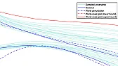 a Robust Control Problem | next thread &raquo;