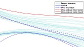 a Robust Control Problem | next thread &raquo;