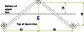 Source for stock wire form springs |  Hi,Looking for a source for a simple wire form spring to latch 2 boxestogether. ...