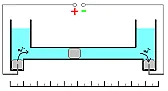 OT; clock running backwards? |  If I use TWO clocks, what do I gain by having one run backwards?  If they both...