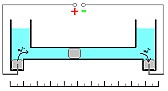 OT; clock running backwards? |  If I use TWO clocks, what do I gain by having one run backwards?  If they both...