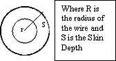 Surface conduction at 60 Hz |  On Mon, 27 Feb 2006 14:07:19 GMT, "Pop" Gave us:Whatever.Wrong.  If you did not...