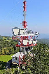 les radios  à 2.4Ghz  |  Vous trouverez une explication simple du 2.4ghz sur...