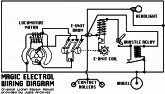 Lionel ZW Transformer Whistle Switch  |  The older air whistles were "blown" by a small DC voltage which closed a DCrelay...