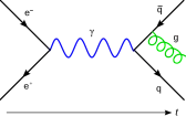 A QED question  | &laquo; previous thread