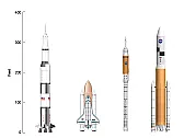 New NASA rockets for moon/mars.  | &laquo; previous thread