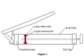 Oiler for grease nipples |  ||I recently purchased a Harrison 11" lathe. It has grease nipples for...