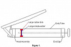 Oiler for grease nipples |  ||I recently purchased a Harrison 11" lathe. It has grease nipples for...