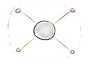 Belegung TAE-Stecker gesucht  |  Hallo Experten,ich suche nach der Belegung eines TAE-Steckers, d.h. welche 2...