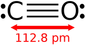 Question on Carbon Monoxide gas | &laquo; previous thread