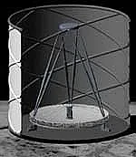 An atmospheric envelope for ground-based telescopes.  |   In this post I suggested a low-cost means to have permanently erectedspace...