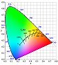 Question about stamping or hallmarking and iron temp by color | next thread &raquo;