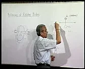 Vibration analysis | &laquo; previous thread