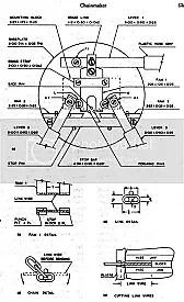 Clock chain making machine |  Hi all.A while back I asked about making a simple loop link chain for an...