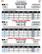 Custom T-slot cutter  |  I'm slotting, and then enlarging the ID of a 1/2 x 1" x 1/8 wall alum rect ...