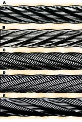 Does this wire rope need to be replaced?  |  Machinery's Handbook sez that wire rope lubricants vary according to use....
