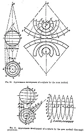 2D layout of a Dome | &laquo; previous thread
