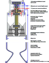 gas turbines (bit OT, but not too far - it's for a working model turbine) |  I agree - there is a rough sketch of a slightly larger earlier engine...