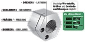 need help finding metric bearing locknut |  That's a little too deluxe for what I need, which is your basiclocknut  with...
