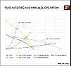 Dwa wiatraki  vs wzrost podciśnienia | &laquo; previous thread