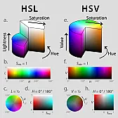 Determining the angle |  Does anyone know some kind of symbol or sign that could be used in robot vision...