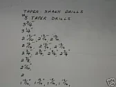 Question to HSMers -- have you used drill bits above 5/8"  |  I am sorting through a big pile of drill bits and would like to know something....