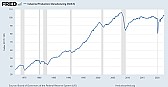 Manufacturing will move |  It isn't clear what your point is, Tom. Are you arguing for trashing...