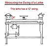 "swing over bed" Definition |  Thats what I have always been told. Does not necesarily mean you cando anything...