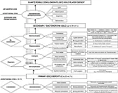 Gold From Filter Feeders  |  People are only going to extract minerals from seawater when...