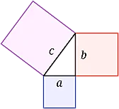 Application of algebra | next thread &raquo;