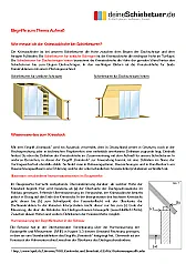 Wie wird üblicherweise eine Hohlwandinstallation au sgeführt?  |  Liebe Leute, Meine Frage: Platten liegt und dabei die Kabel im Rigips liegen?...