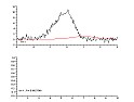 Looking for compressibility and thermal expansion coeffecients for fresh and salt water  |  athttp://stinet.dtic.mil/oai/oai?&verb=getRecord&metadataPrefix=html&id...>OF...