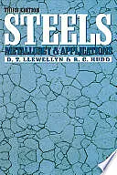 Bake Hardening Steel  | &laquo; previous thread