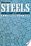Bake Hardening Steel  | &laquo; previous thread
