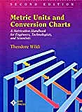 austenite transformation during tempering in martensitic steels and a few other questions  |  If a martensitic steel like W1 is quenched to 350F and then held there totemper,...