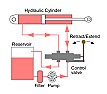 Solar Energy and Hydrogen  |  You're not up to date on solar cells:from Wikipedia:"...Energy payback time...