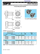 what is an adustable bushing ? | &laquo; previous thread