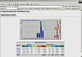 Ebay phish kit now available |  I had mentioned a weird occurance that i encounterd while browsing the...