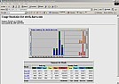 Ebay phish kit now available |  I had mentioned a weird occurance that i encounterd while browsing the...