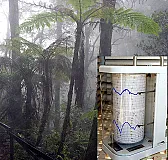 Finding Water content in air in kg/kg given relative humidity & temp  | &laquo; previous thread