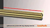 Adding vibration to lathe cutting tool to aid cutting  | &laquo; previous thread