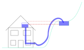 Re: What is the exact tap & die size for a USA garden hose thread (it's not NH) | &laquo; previous thread