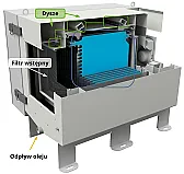 separator oleju | &laquo; previous thread